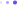 indpet